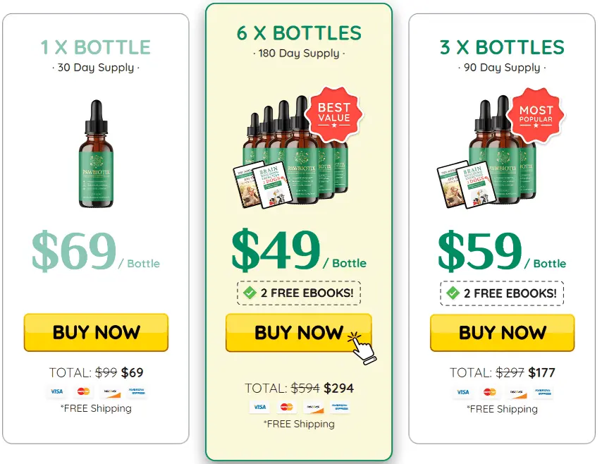 pawbiotix pricing